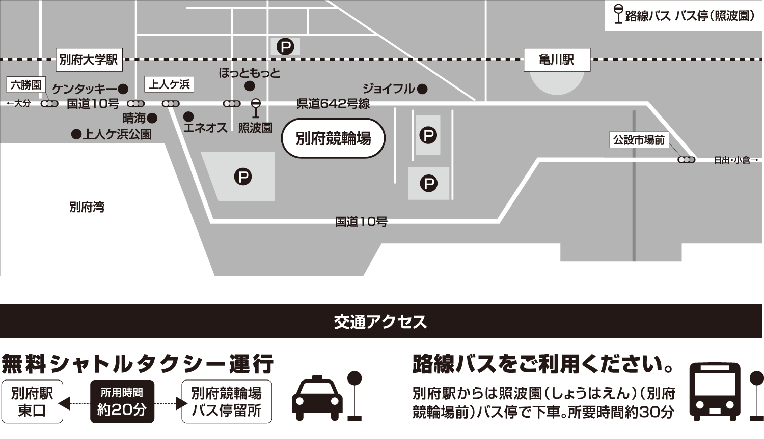 交通アクセス